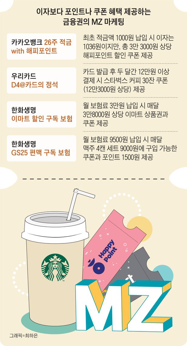 보험료 3만원 내면, 3만8000원 상품권 드려요 보험료 3만원 내면, 3만8000원 상품권 드려요