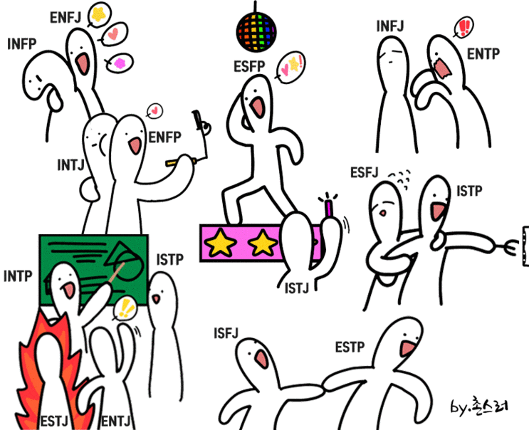  MBTI 성격 유형 특징 모두다 알랴줌