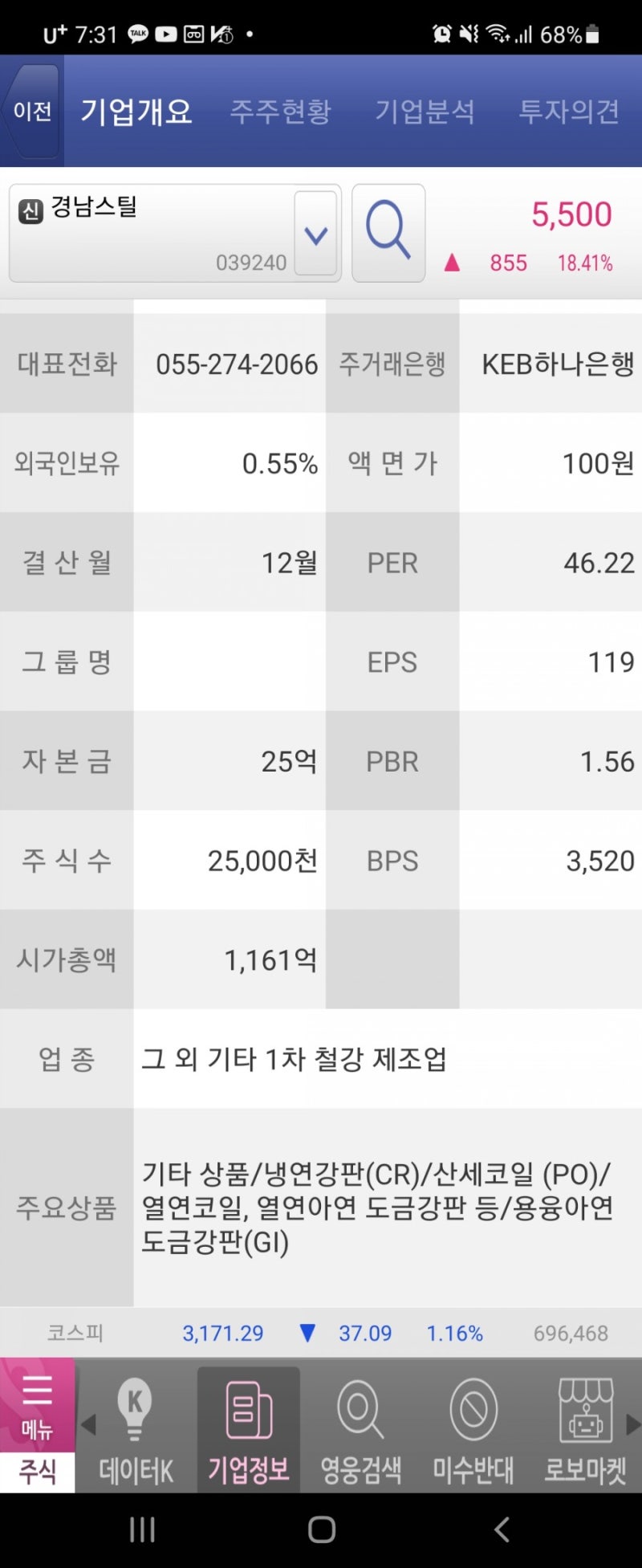 경남스틸 주가 전망 차트 공부 : 네이버 블로그