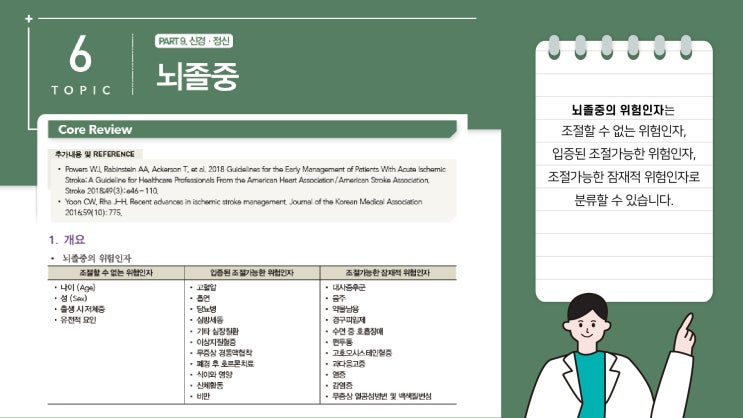  [유튜브] SMART 일차진료매뉴얼 실전편: 신경·정신 - 뇌졸중/뇌졸중의 위험인자/허혈뇌졸중/진단적 검사/뇌영상검사/2차 예방