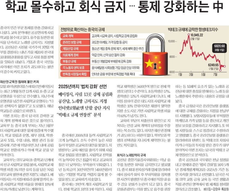  중국의 규제강화, 정부 만능주의가 답일까