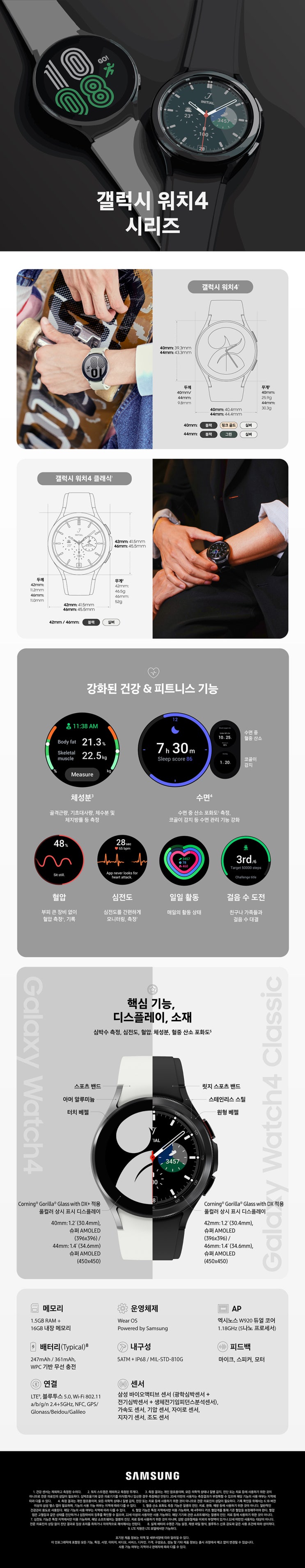  [한눈에 보는 인포그래픽] 손목 위에서 이뤄지는 건강 관리, 갤럭시 워치4 시리즈