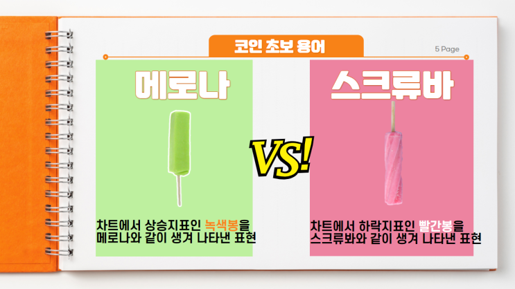  코인 용어 1분 알아가기 VOL.08