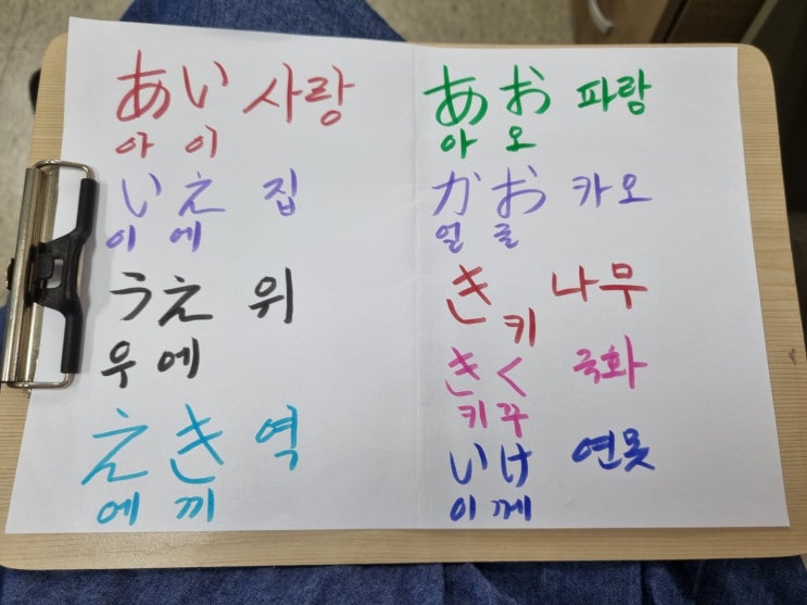  일본어 공부하기2, 단어 외우기