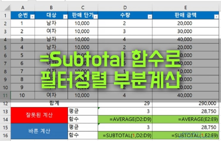  MS엑셀 Subtotal 함수로 필터 정렬된 부분합계 도출하기