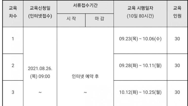  2021년 고용노동부 버스운전자 양성사업 일반교육생 모집 (9월~11월, 화성교육센터)