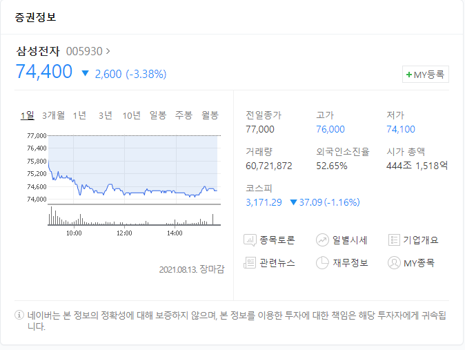  08.13 | 삼성전자 추매 / ETF 추매 / SK하이닉스