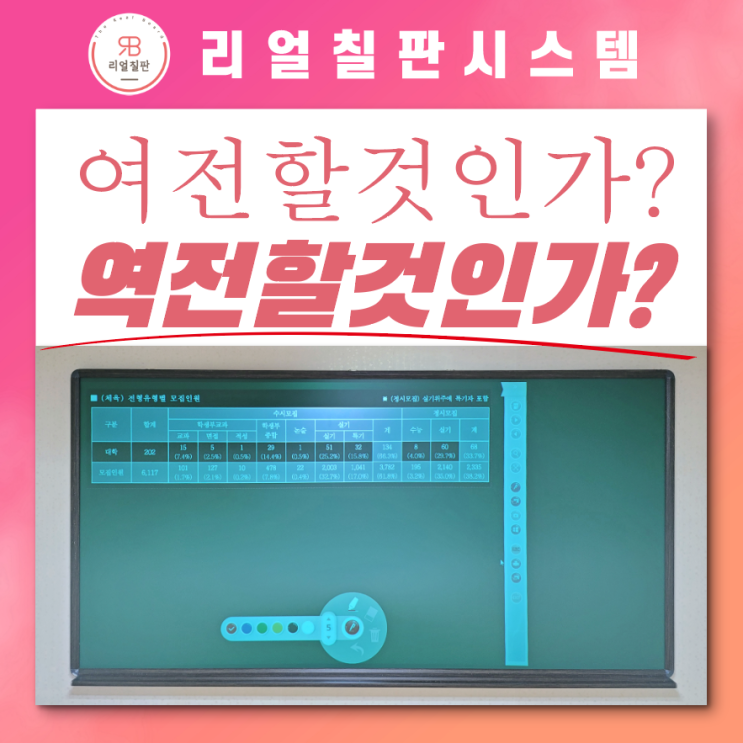  수업용 빔프로젝터 설치 학생들의 집중력 향상