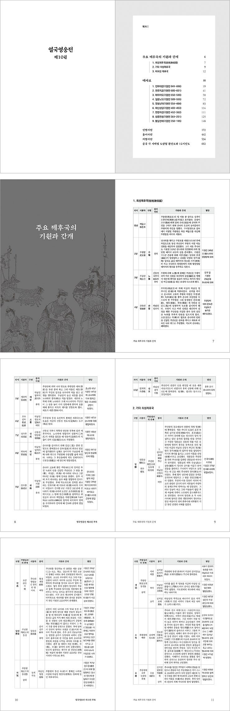 비상계엄령과 윤석열 대통령의 최근 이슈 | TikTok, image size:740x2289