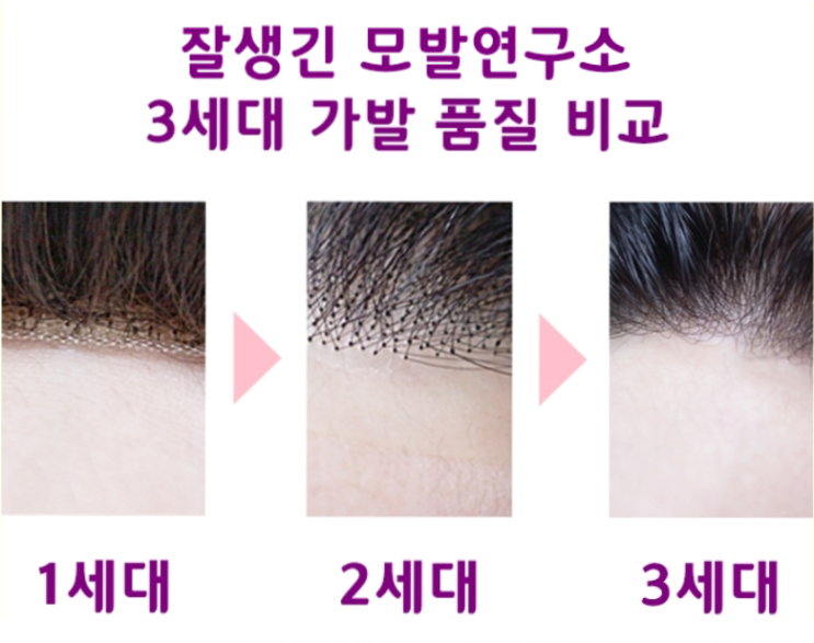  생활의달인가발과 나는남자다의 공통점은