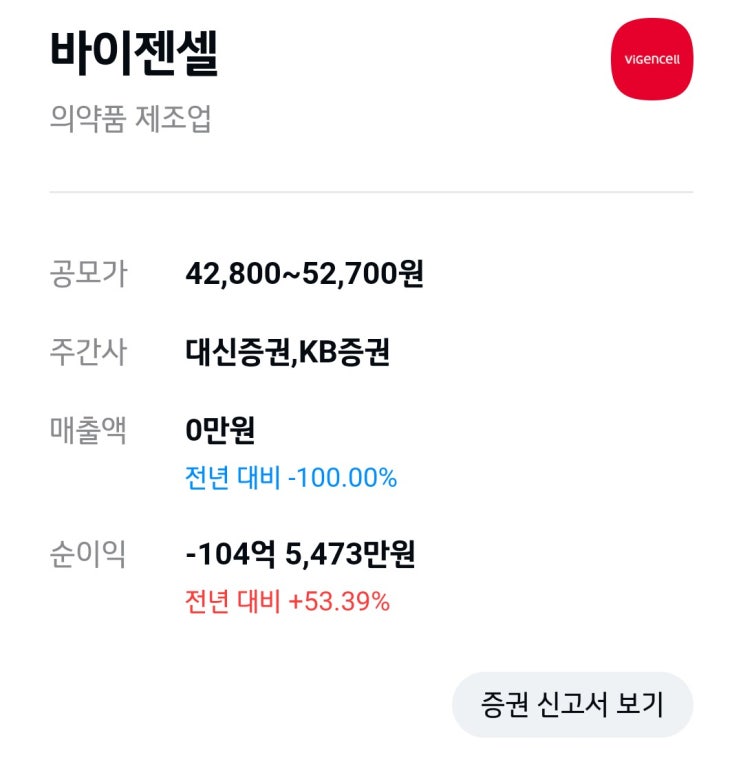 바이젠셀 30주 청약했어요