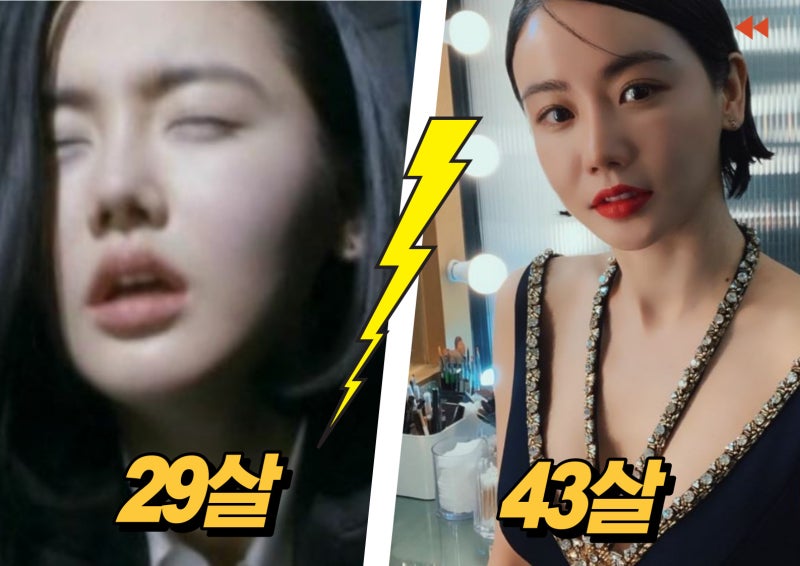 황우슬혜 리즈시절 미모 비교, 황우슬혜 프로필