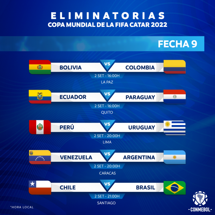  [CONMEBOL] 9월 2022 카타르 월드컵 남미예선 킥오프 시간 확정