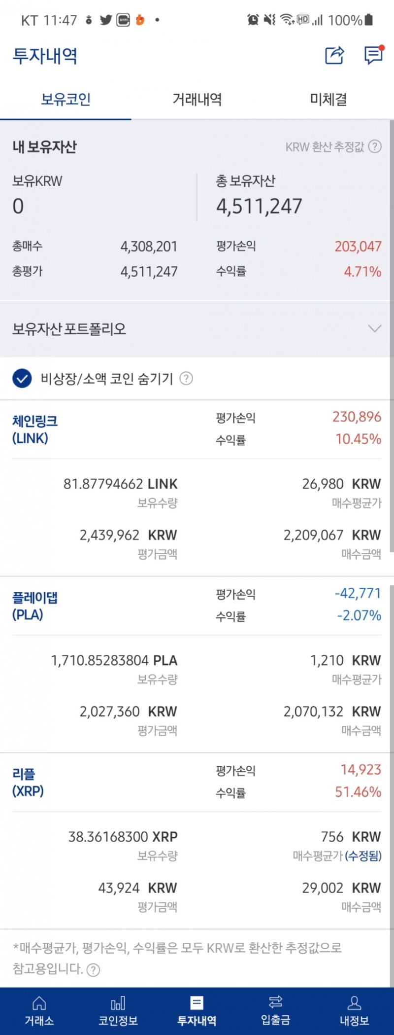 체인링크 플레이댑 매매일지 : 네이버 블로그