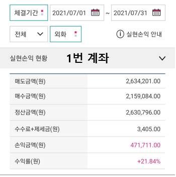  [월100프로젝트] 도전 2회차> 2021년 7월