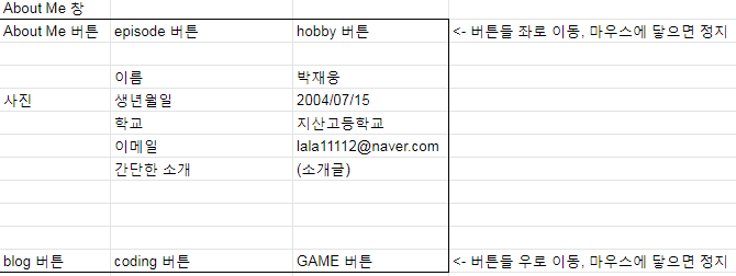  [굿티쳐스] 웹 포트폴리오 사이트 개요