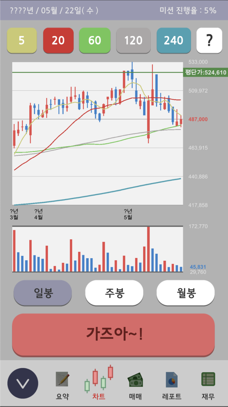 주식 모의 투자 게임 - 빡투 : 네이버 블로그