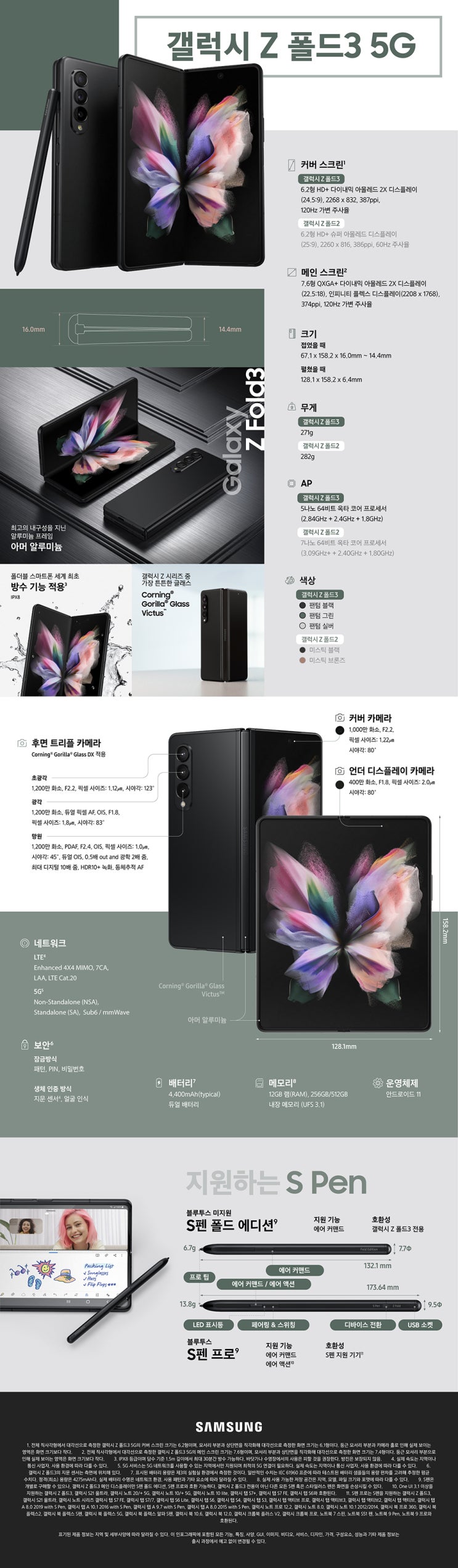  [한눈에 보는 인포그래픽] 폴더블폰이 제공하는 ‘최상의 경험’, 갤럭시 Z 폴드3 5G