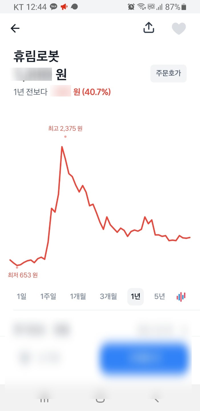 3D 프린터 관련주 휴림로봇 주식, 신도리코 주가 소식 : 네이버 블로그