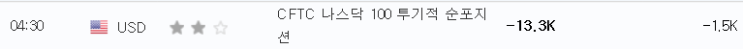  투기적 순포지션의 변화