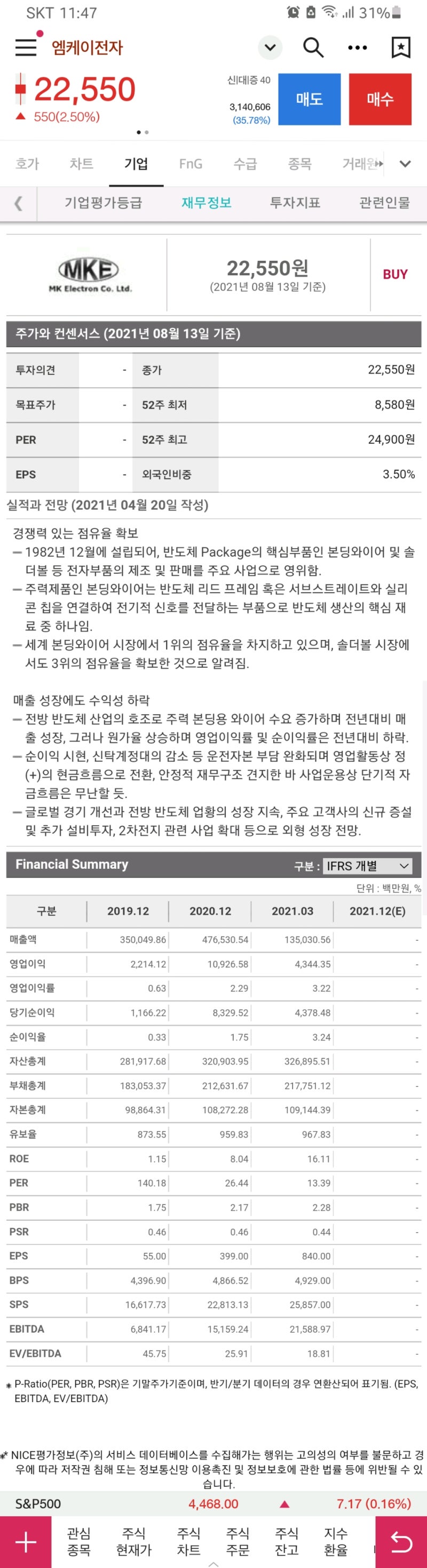분석)엠케이전자(배당)-210814 : 네이버 블로그