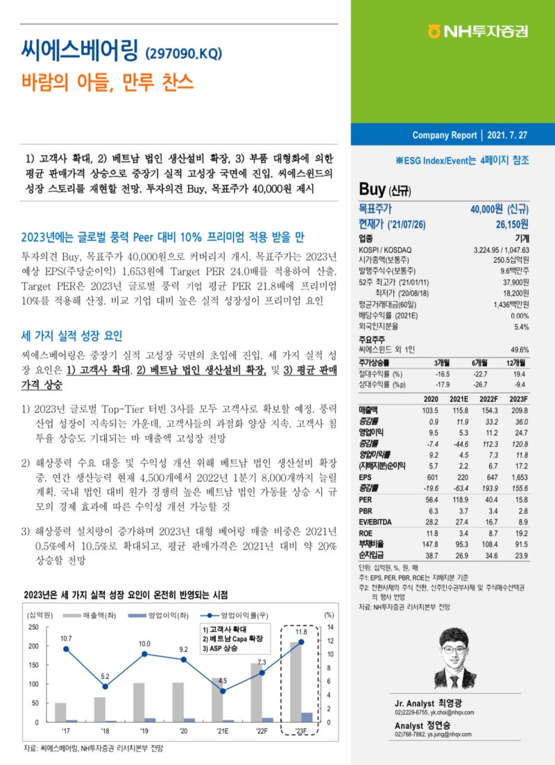 씨에스베어링 #1] 바람의 아들은 만루홈런을 칠 수 있을까 : 네이버 블로그