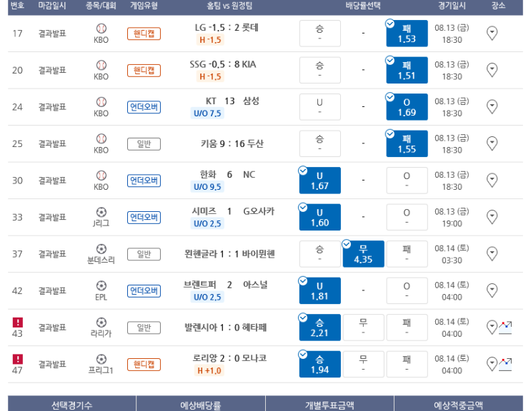 프로토 해축 개막 축포 2탄, 10폴더 올킬 적중! 프로토 해축 개막 축포 2탄, 10폴더 올킬 적중!