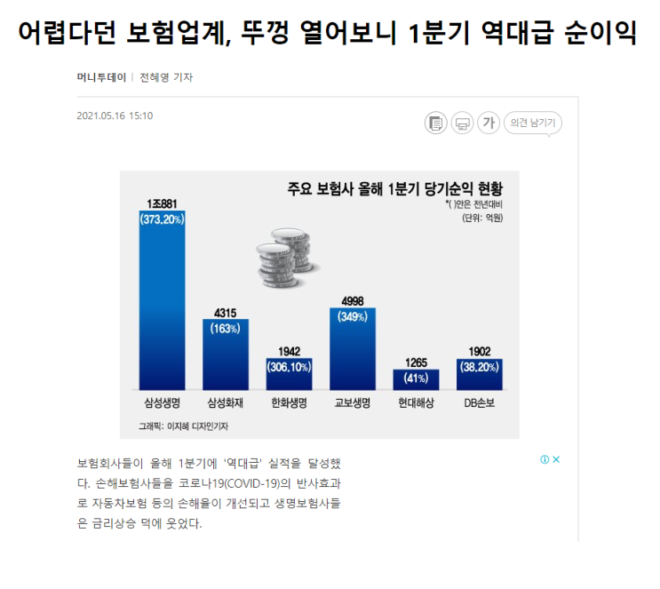  손해사정사 선임이 꼭 필요할까?