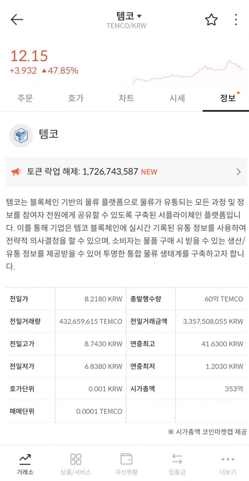 템코 코인 락업 해체 펌핑 지금부터 폭탄돌리기 싸움 : 네이버 블로그