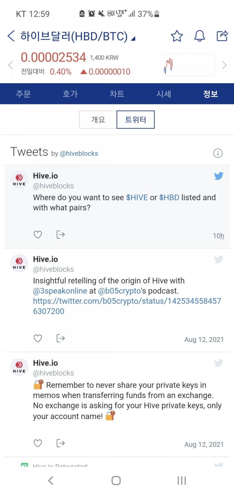 하이브달러 : 네이버 블로그