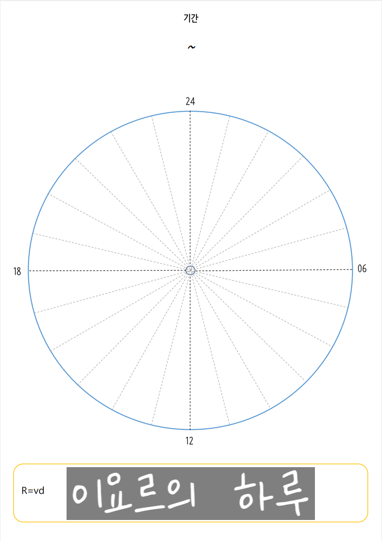 스터디플래너PDF 무료나눔 - 계획표 작성방법 (일간플래너, 주간플래너, 월간플래너, 생활플래너)과 R=VD 활용방법까지 : 네이버  블로그