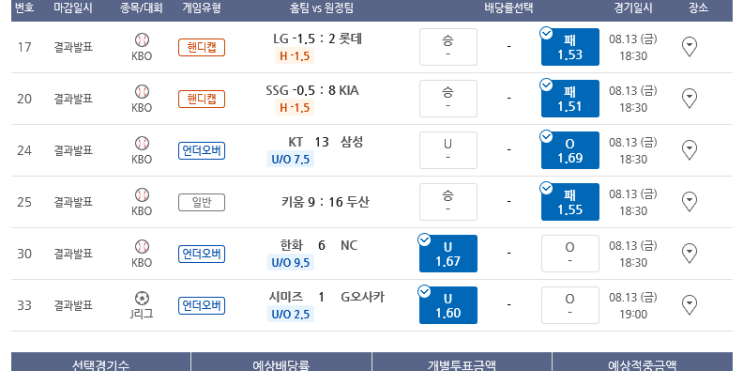 프로토 본격 해축 2021-22시즌 개막기념 금요일 경기 올킬 적중 축포