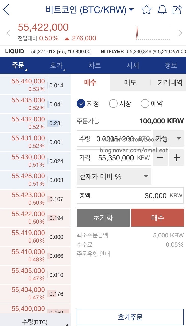 비트코인 하는법 가상화폐 거래소 코린이 비트코인 사는법 : 네이버 블로그