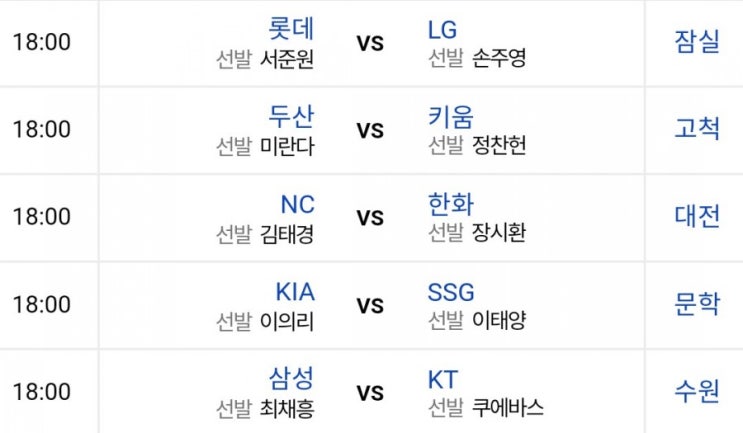 2021신한은행 SOL KBO리그 프로야구 8월14일 경기일일정 각 경기 #선발투수 #키플레이어 #오늘의날씨 2021신한은행 SOL KBO리그 프로야구 8월14일 경기일일정 각 경기 #선발투수 #키플레이어 #오늘의날씨