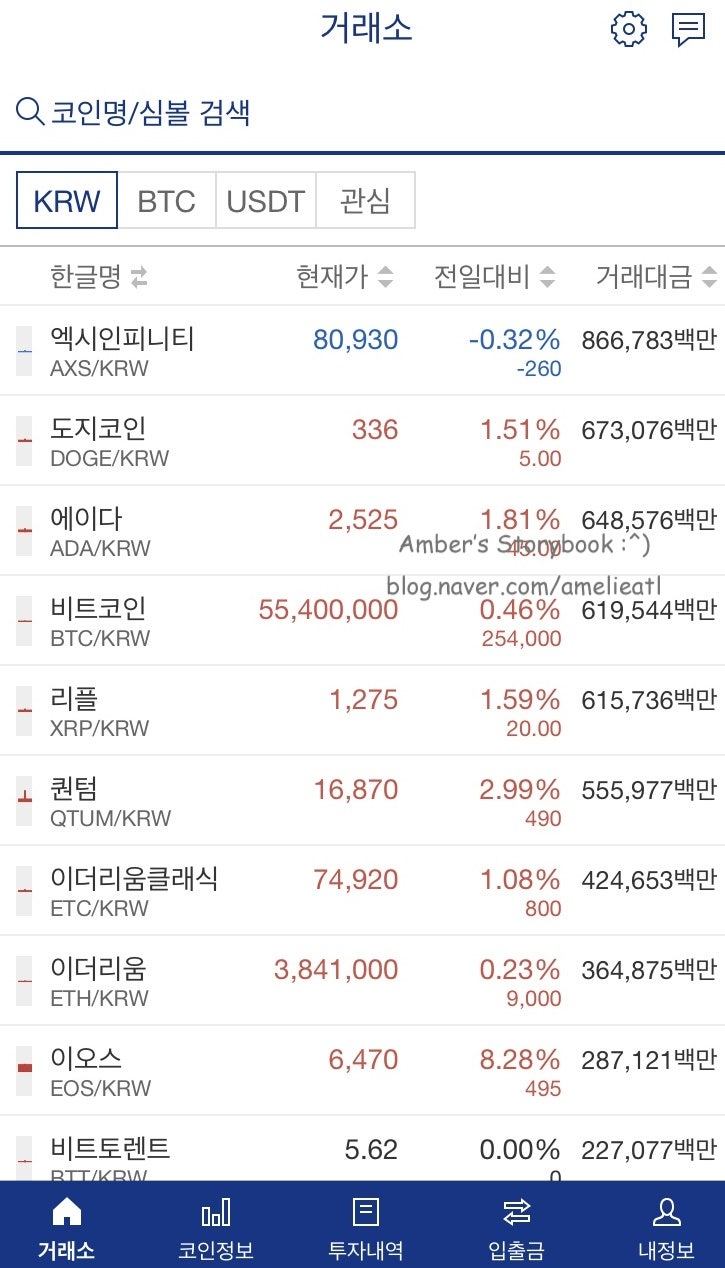 비트코인 하는법 가상화폐 거래소 코린이 비트코인 사는법 : 네이버 블로그