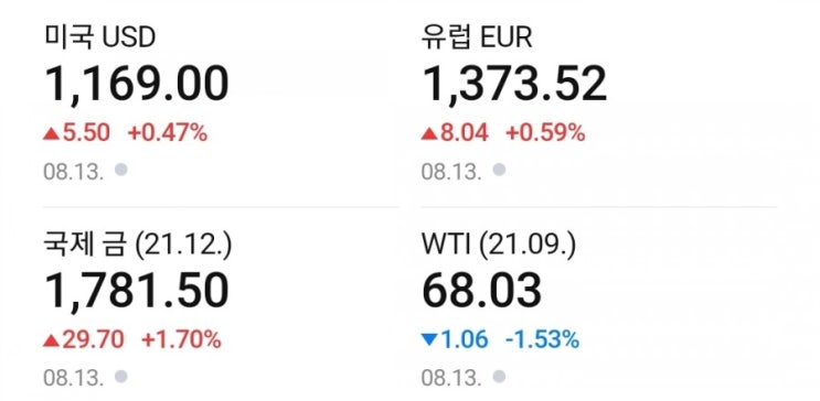 하반기 주식시장에 대한 개인적인 생각정리