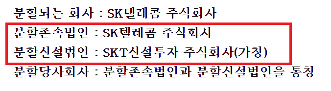 SK텔레콤 인적분할 ...SK하이닉스