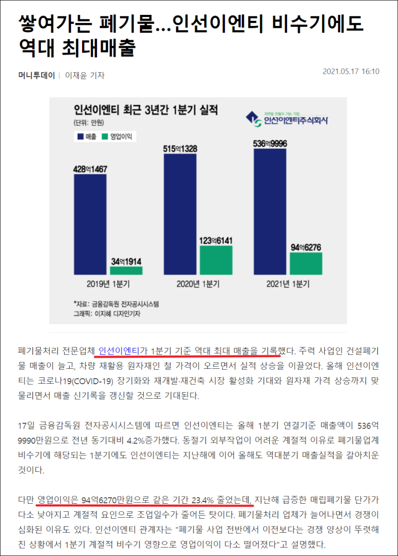 폐기물 관련주 - KG ETS, 인선이엔티 : 네이버 블로그