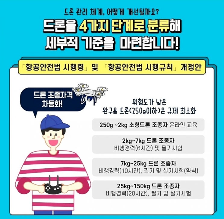  드론자격증 종류별로 어떻게 다른가요?