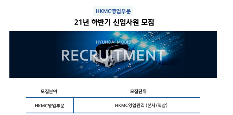 현대모비스 HKMC영업부문 2021 하반기 채용 공고(영업지원 작성 팁, 현대모비스 신입사원 채용 )