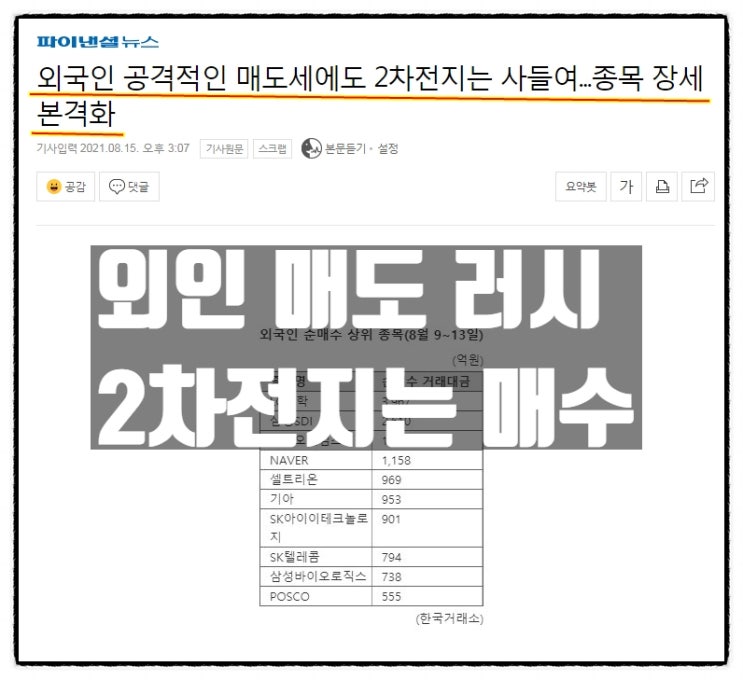  외인 매도 러시 중 2차전지 종목들은 매수