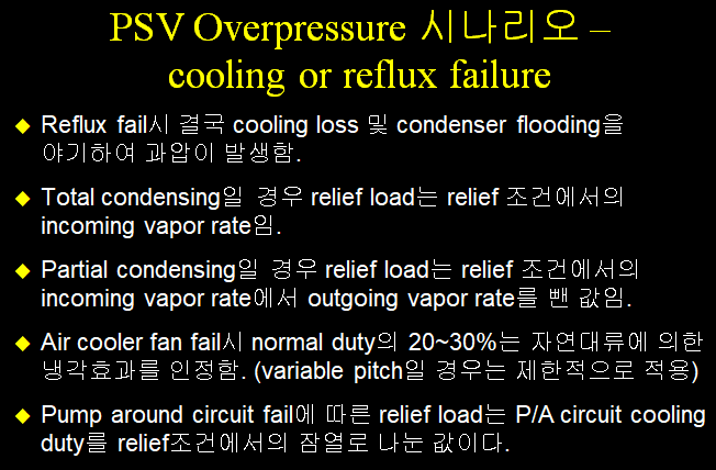 * PSV (Pressure Safety Valve) 특강 과정 개설 : 네이버 블로그
