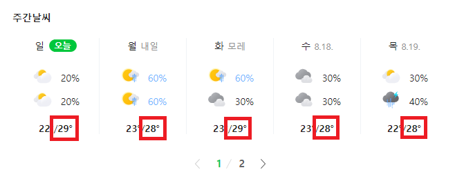  경남 물놀이터 밀양숲속마을 따듯한 샤워도 가능!