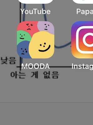  멘탈관리 추천앱