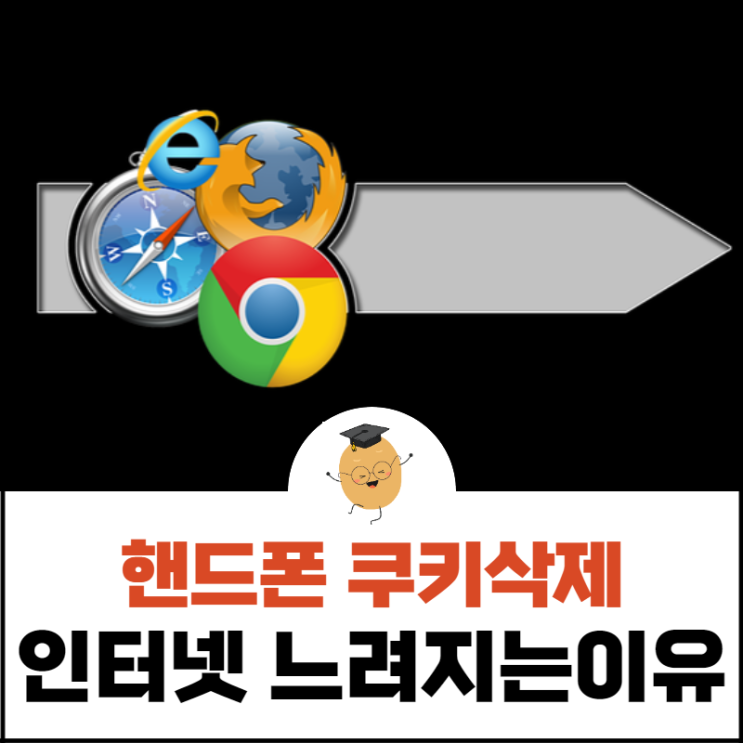  핸드폰 쿠키삭제, 인터넷이 느려졌다면 관리해 줘야 합니다!