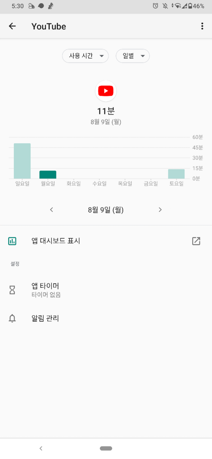  '나'는 누구냐