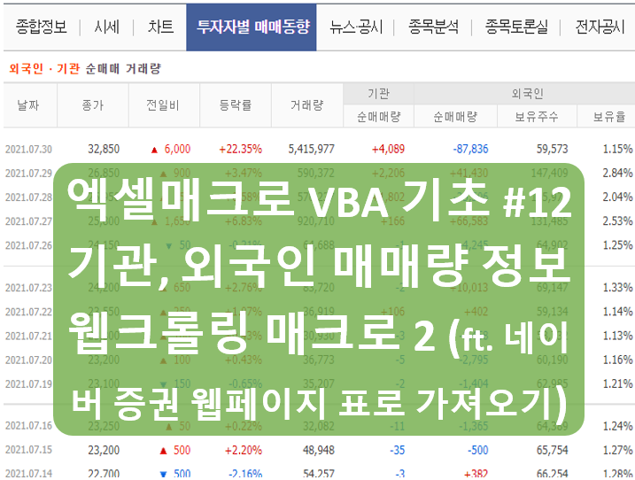  [엑셀 매크로 VBA 기초 #12] 네이버 주식 정보 웹크롤링하기 2 (네이버 기관, 외국인 매매량, VBA HTML 객체, getElementsByClassName, InStr)