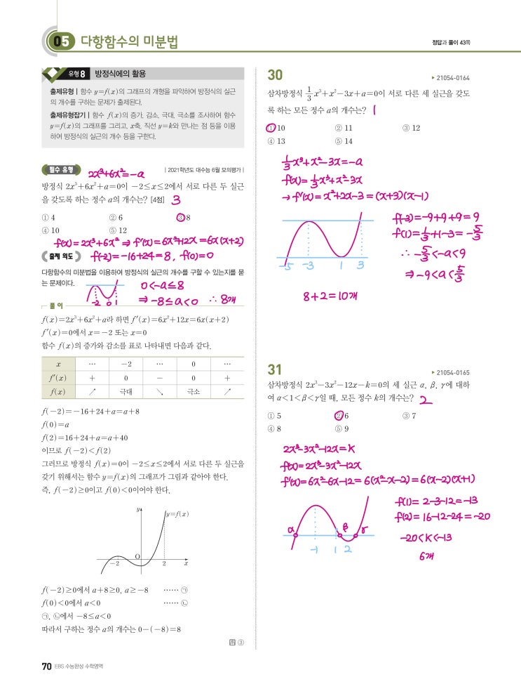 수능완성 확률과 통계 p70, p71) 05 다항함수의 미분법 유형8 문제 및 풀이 수능완성 확률과 통계 p70, p71) 05 다항함수의 미분법 유형8 문제 및 풀이