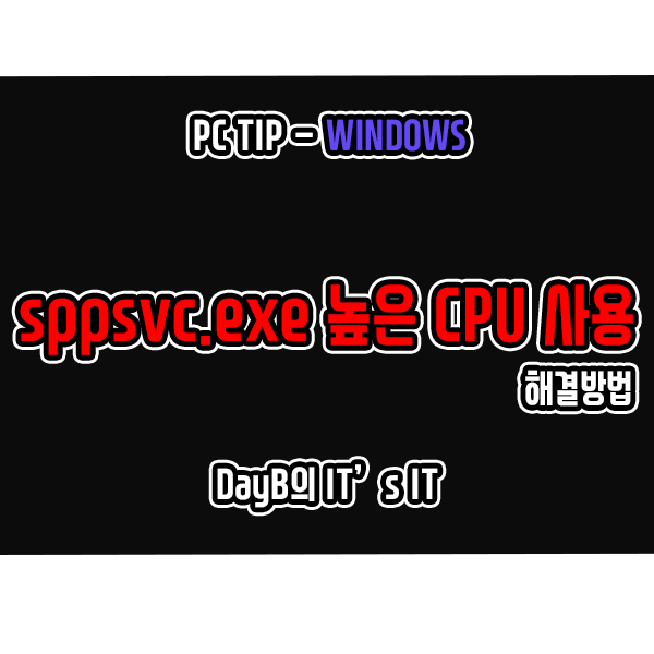 sppsvc.exe는 무엇이며, 높은 CPU 사용량 해결 방법은?