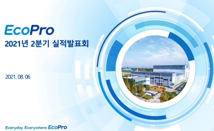 에코프로! 주가분석 및 증권가 전망! 2분기 실적발표 IR자료 확인! (향기가 짙은 회사 20-2) 에코프로! 주가분석 및 증권가 전망! 2분기 실적발표 IR자료 확인! (향기가 짙은 회사 20-2)
